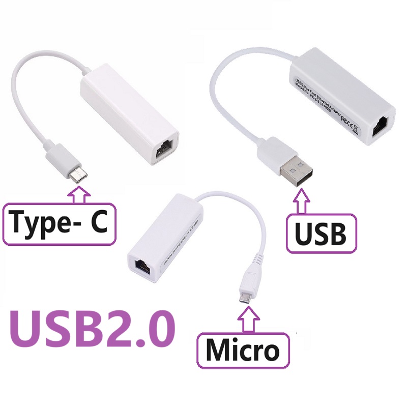Power Over Ethernet - Adaptador Ethernet USB tipo C, tarjeta